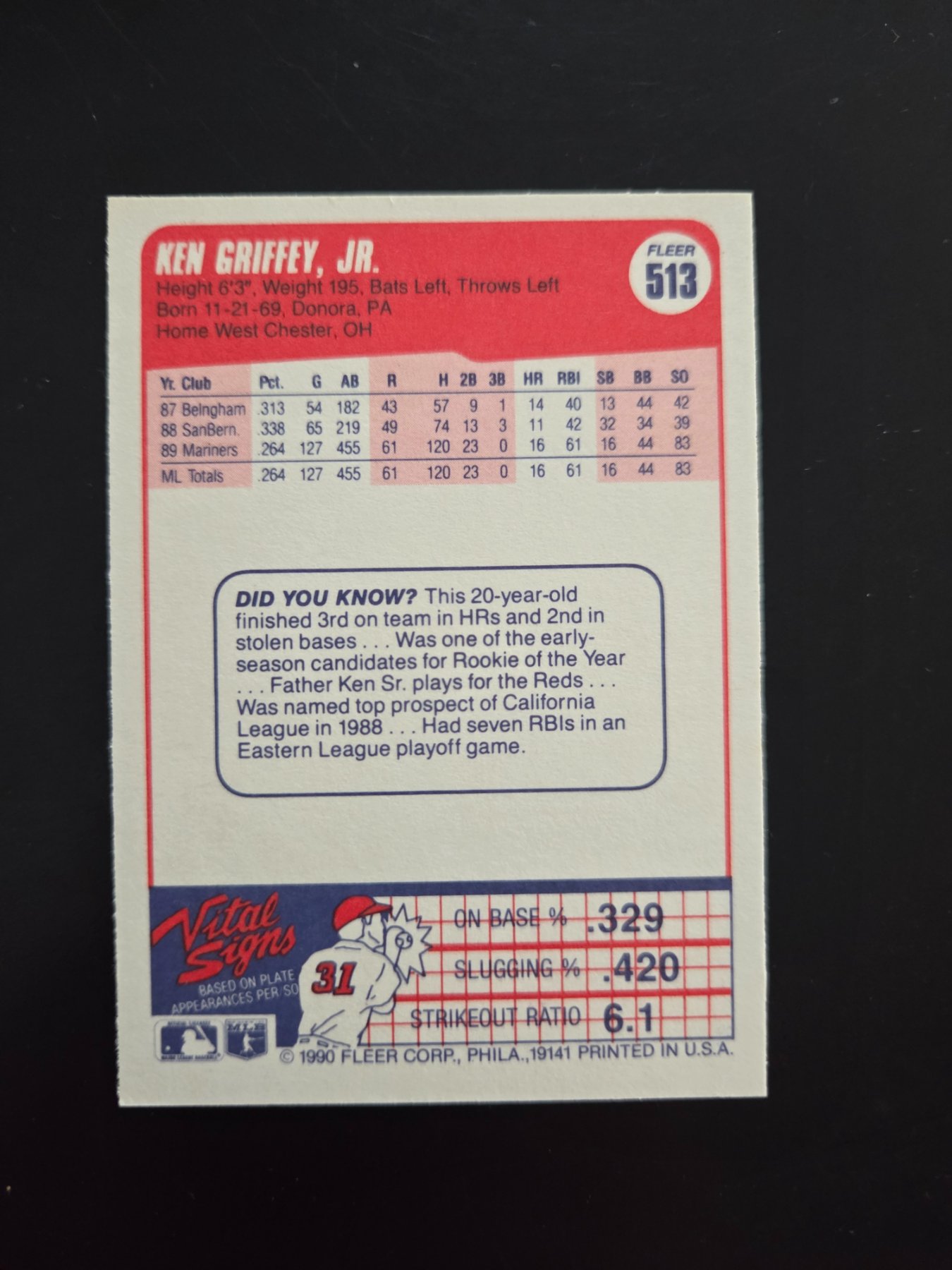 Card back