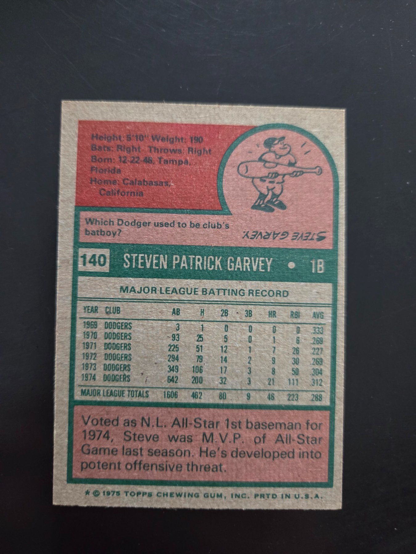 Card back