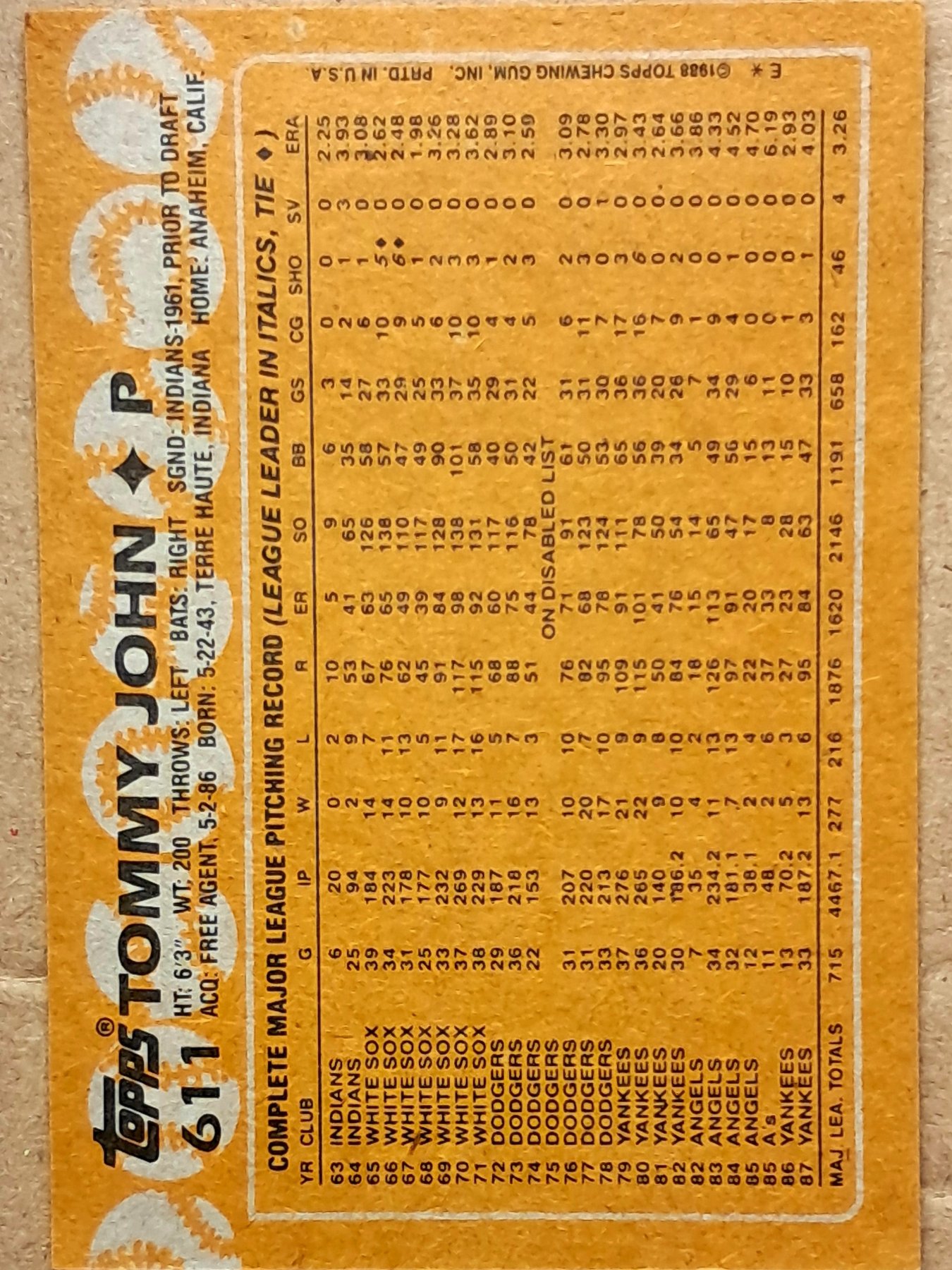 Card back