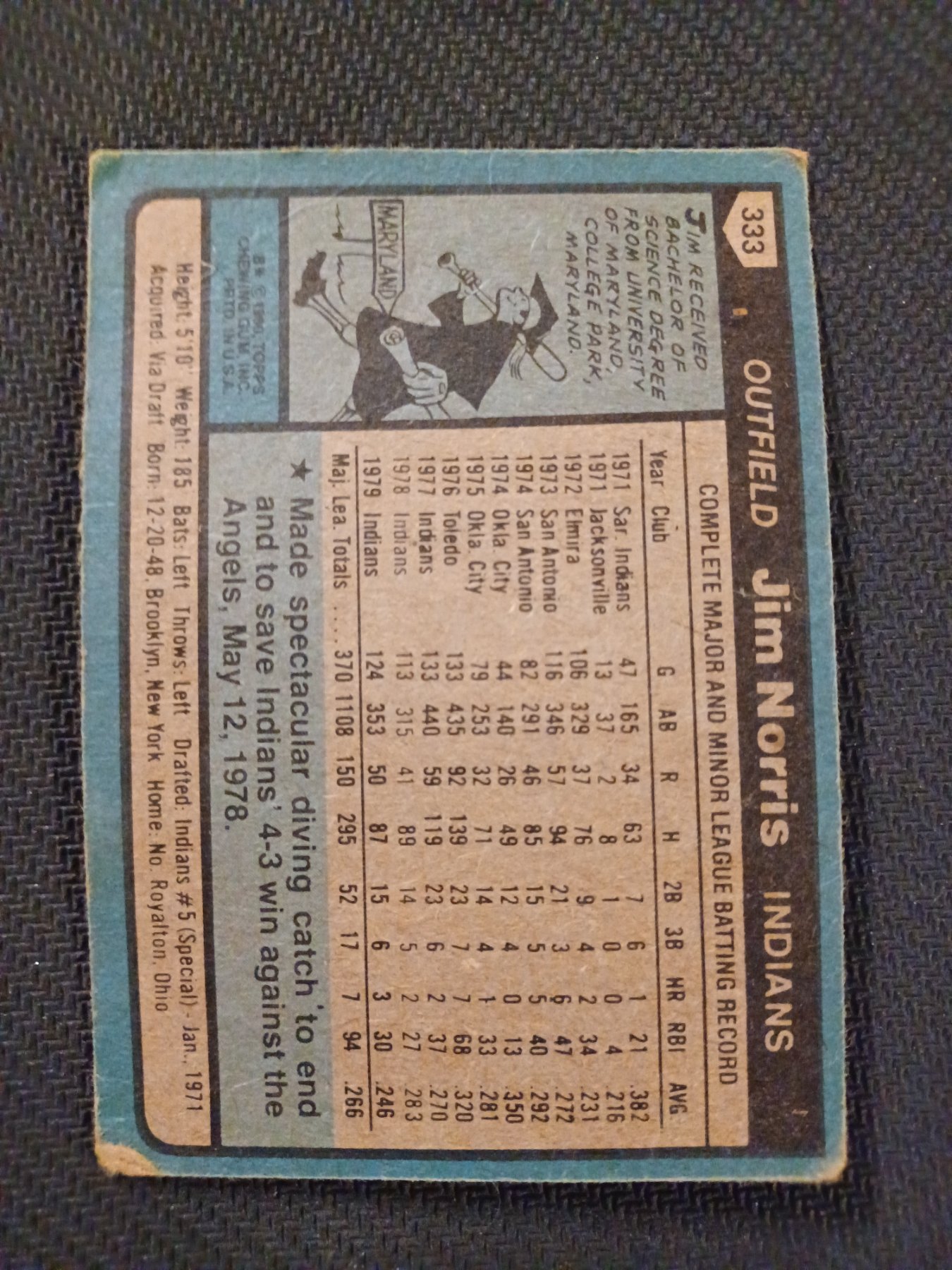 Card back