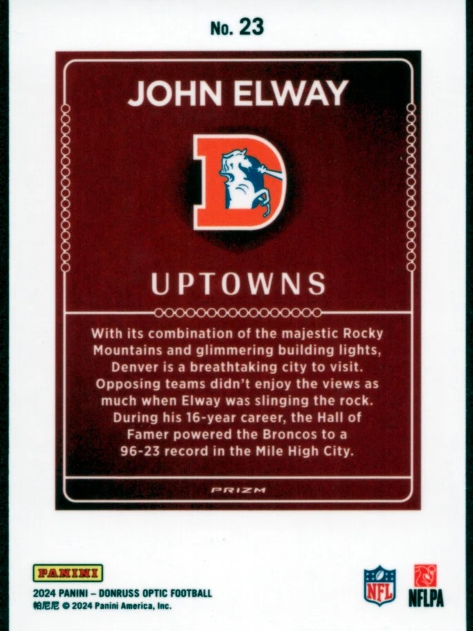 Card back