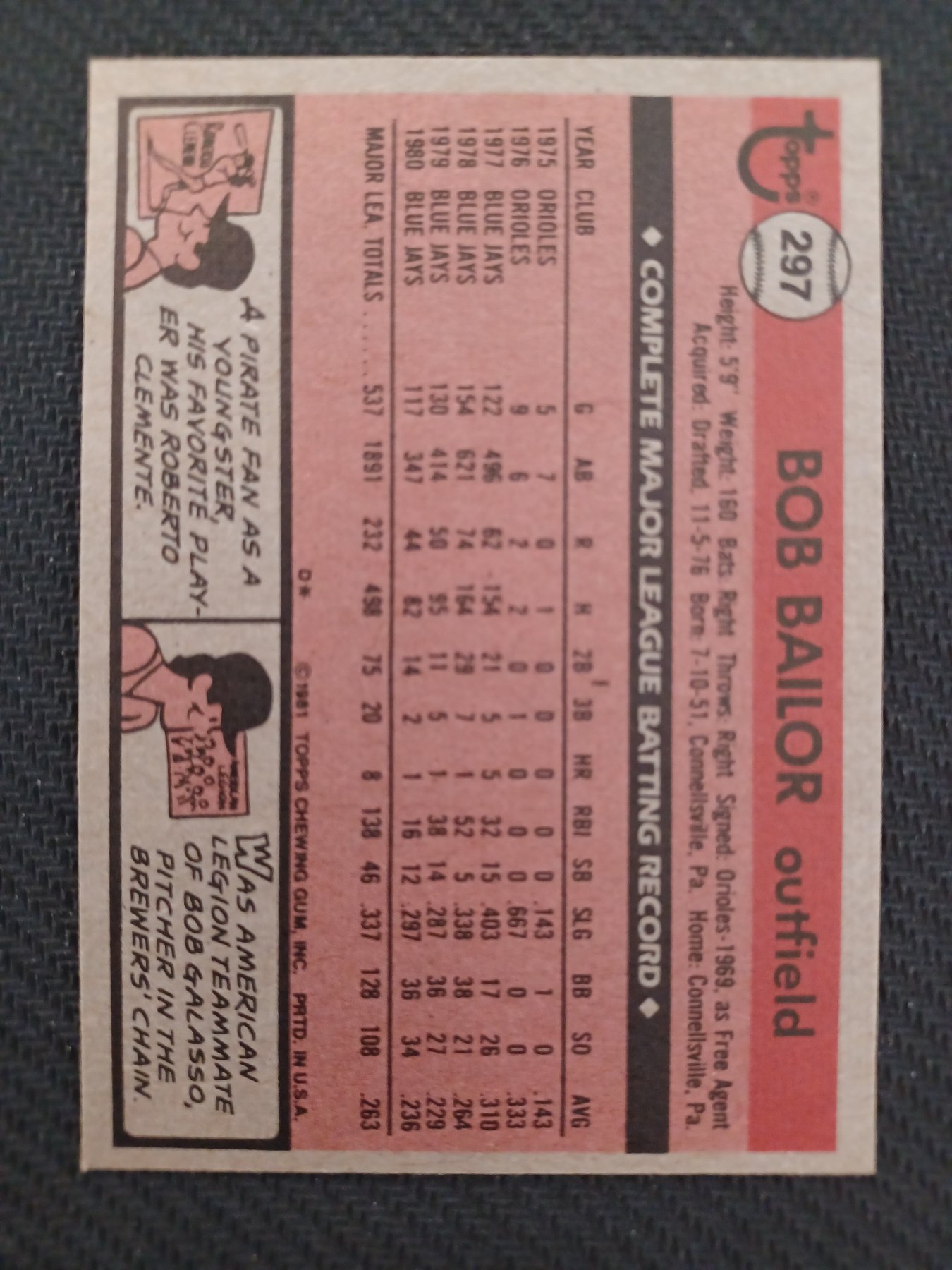Card back