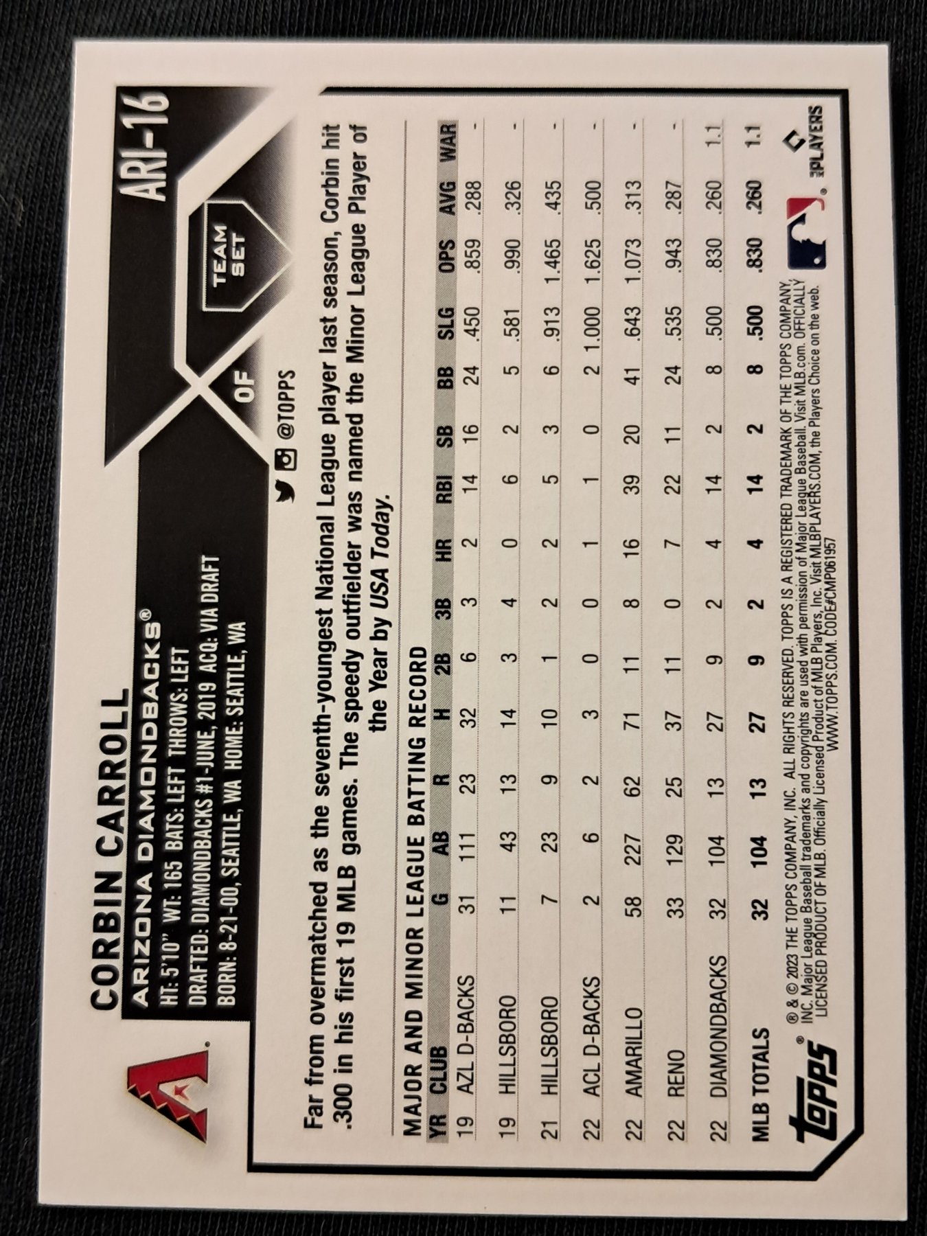 Card back