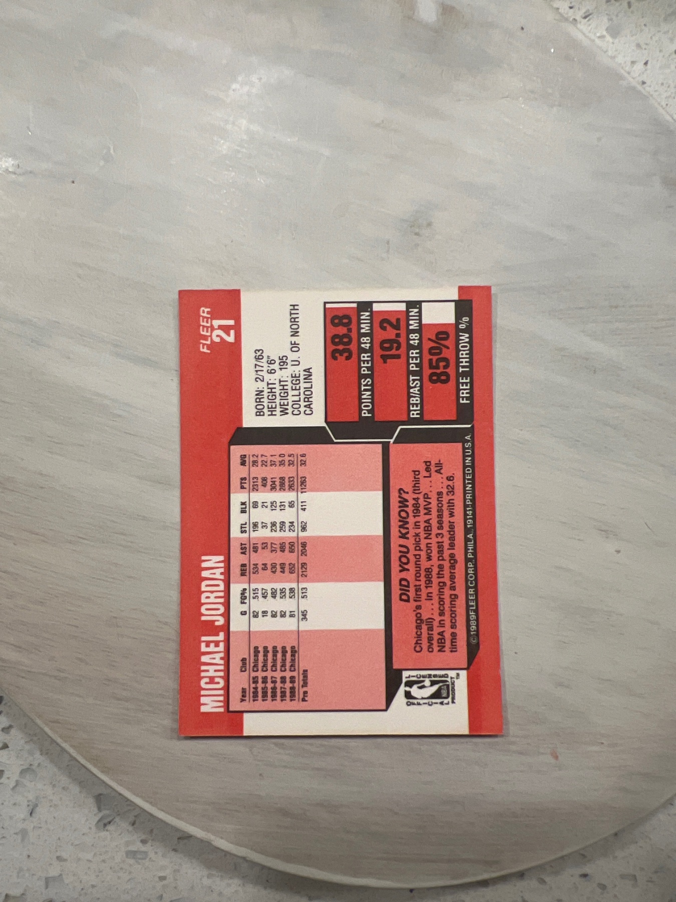 Card back