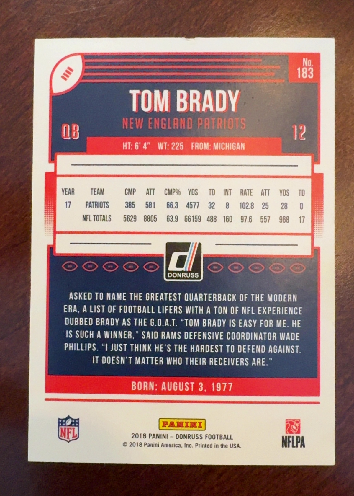 Card back