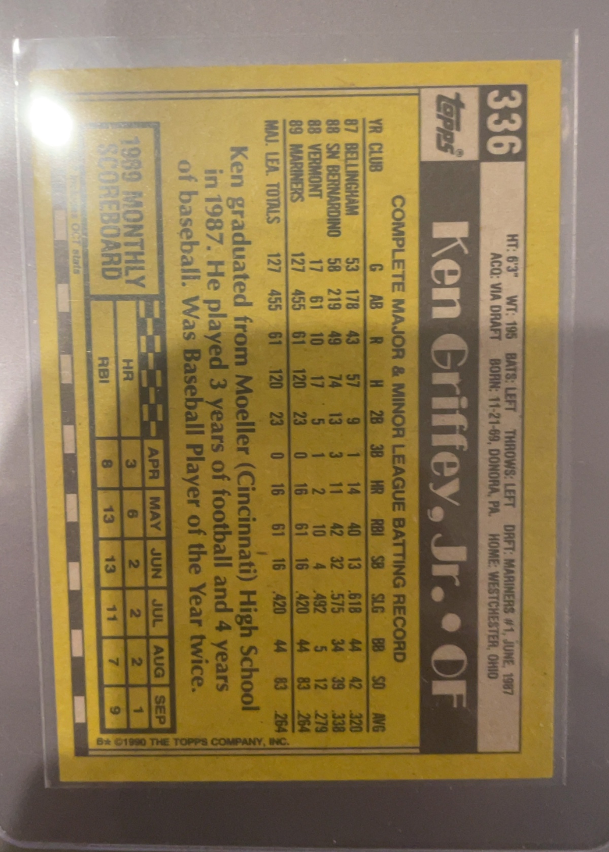 Card back
