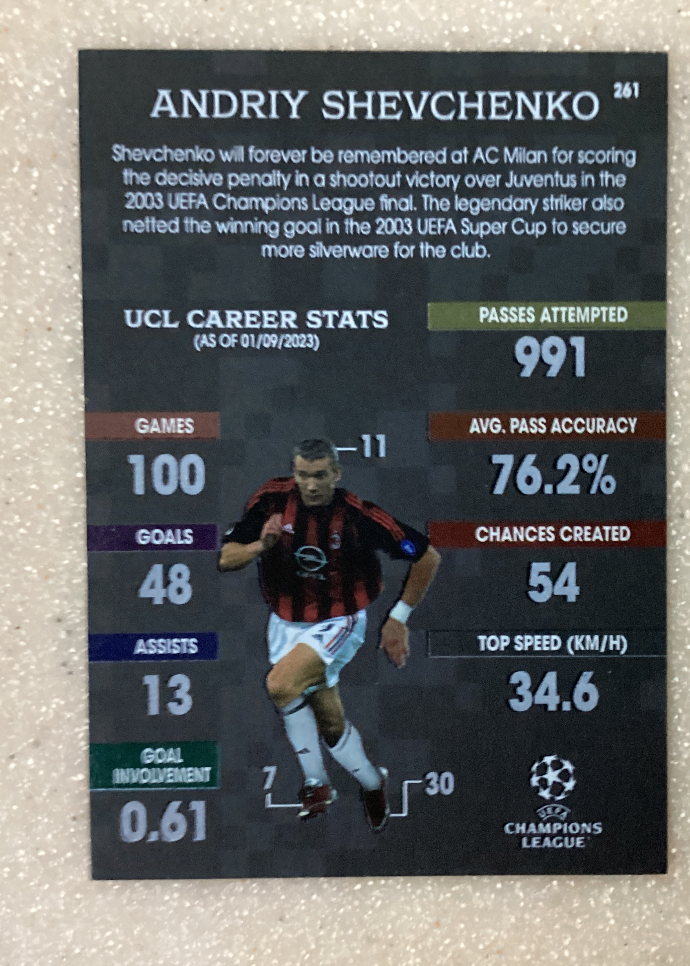 Card back
