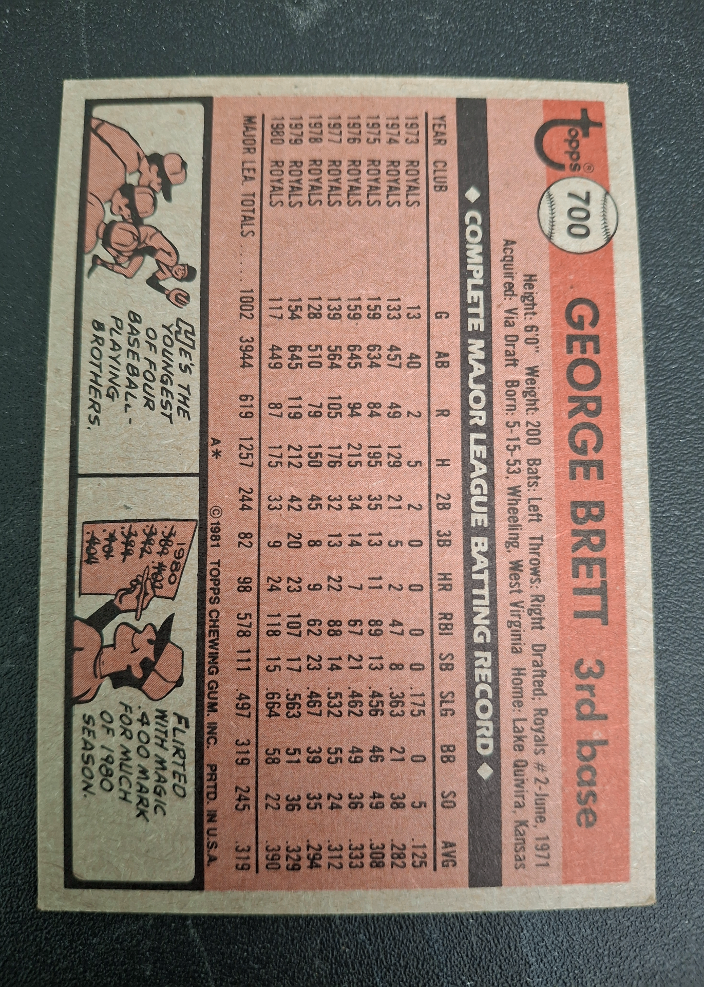 Card back