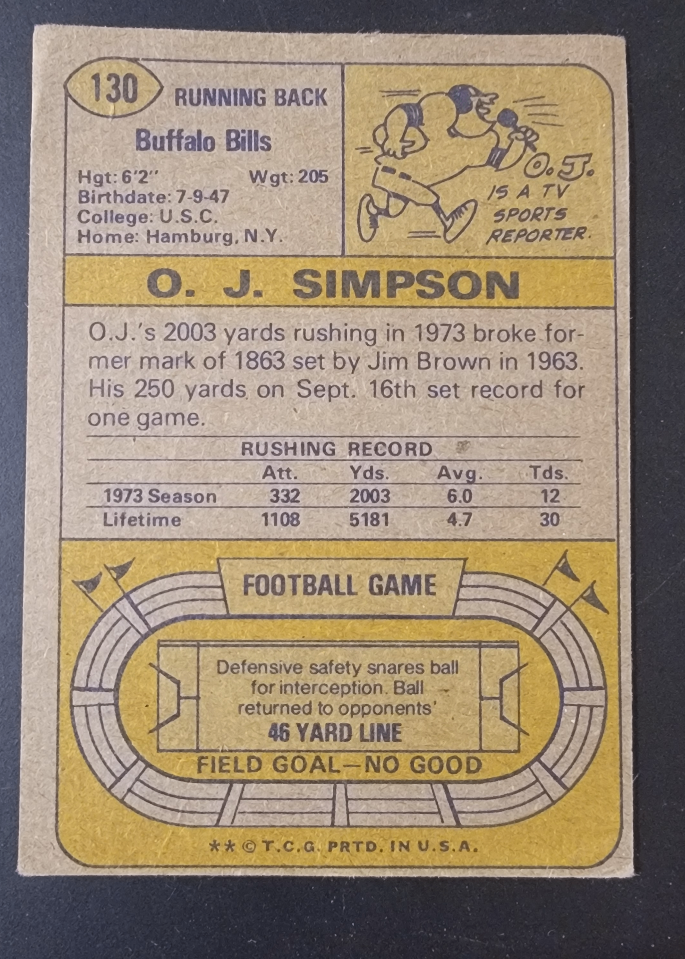 Card back
