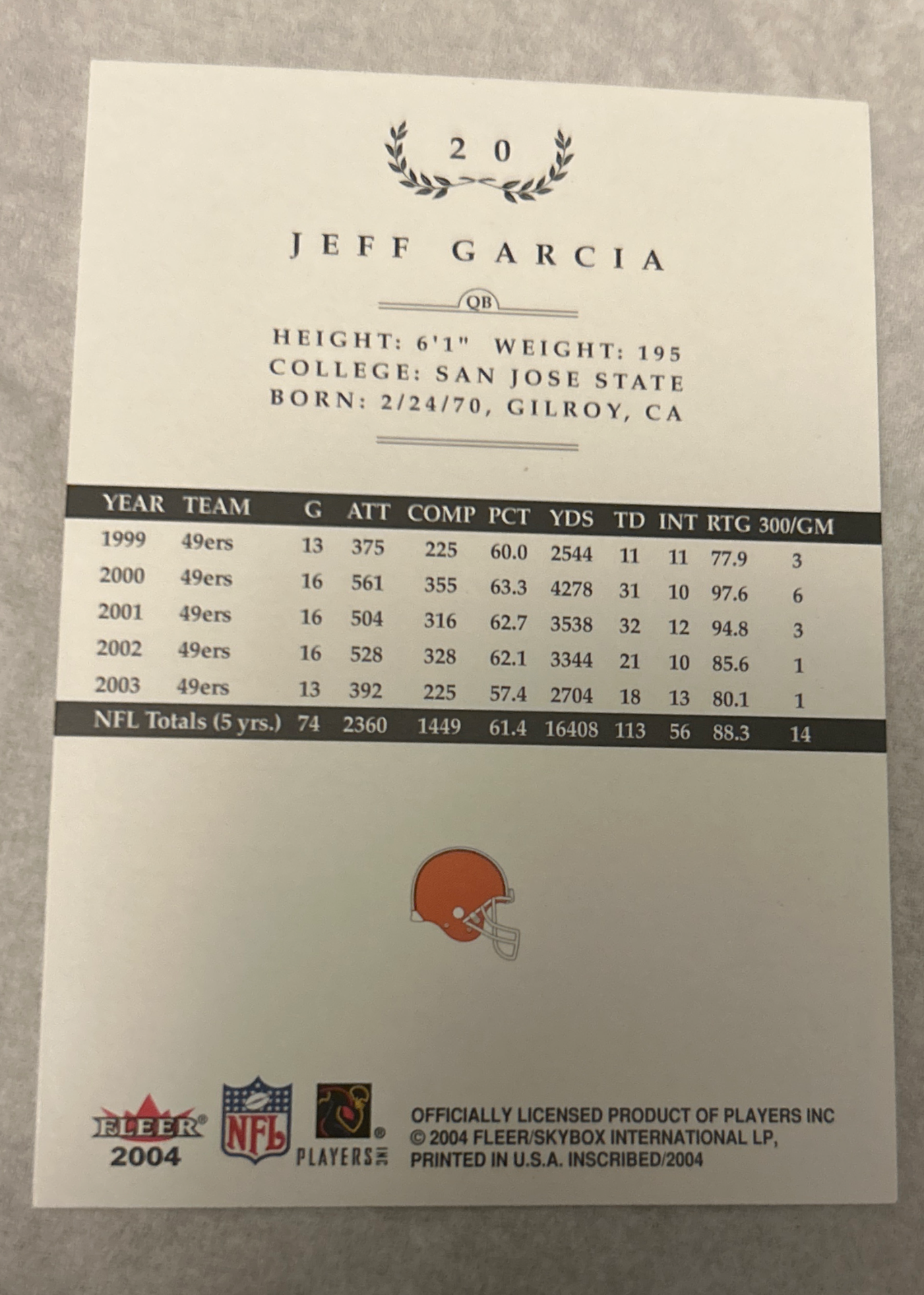 Card back