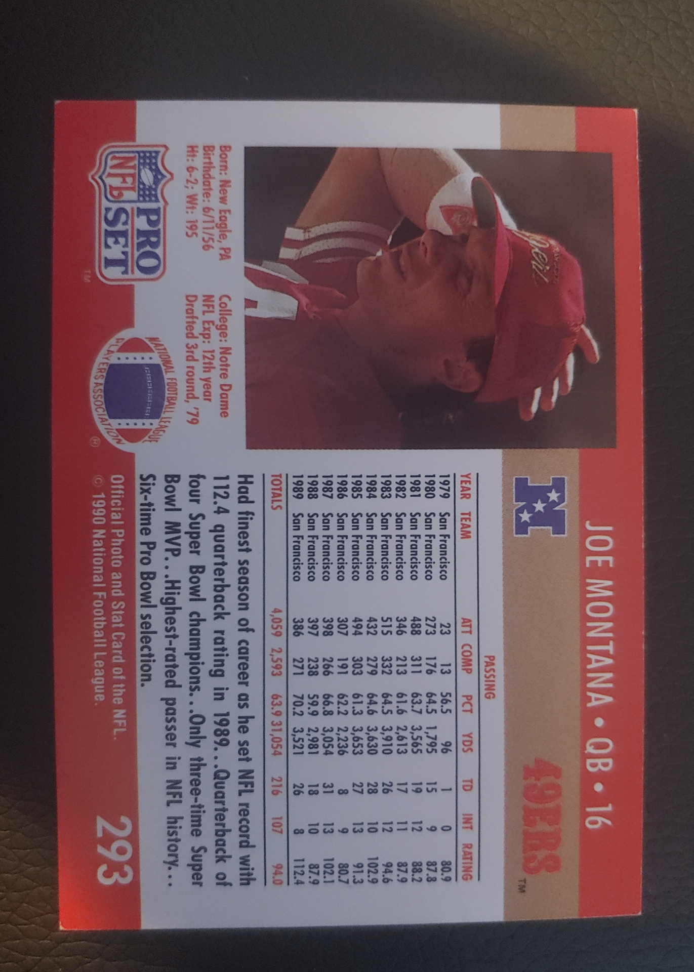 Card back