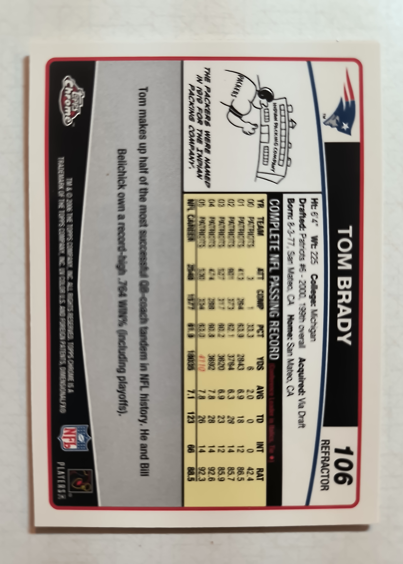 Card back