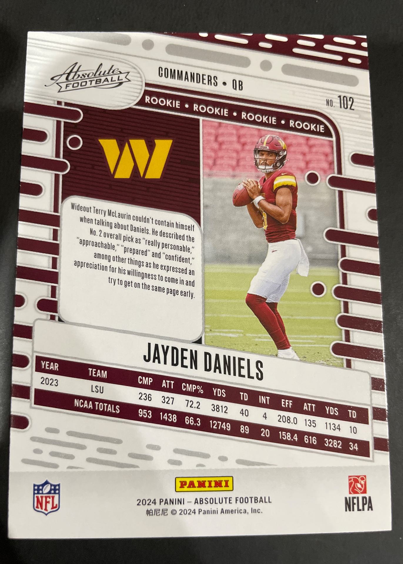 Card back