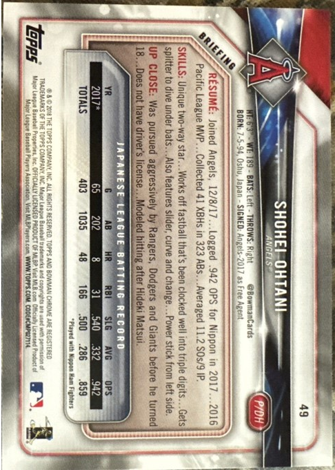 Card back