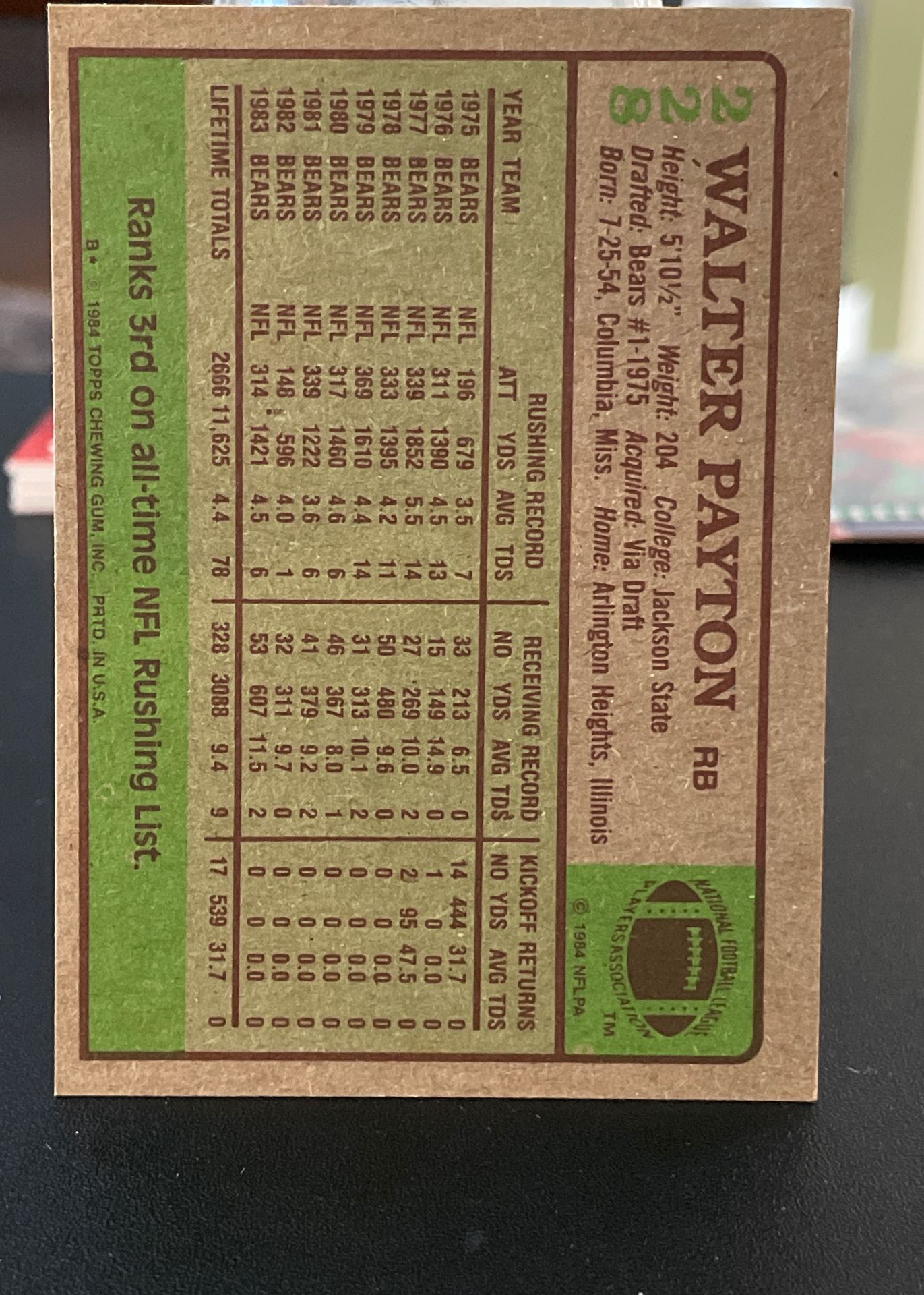Card back