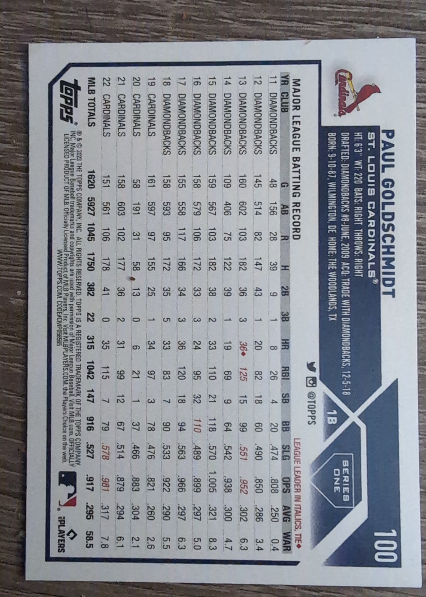 Card back