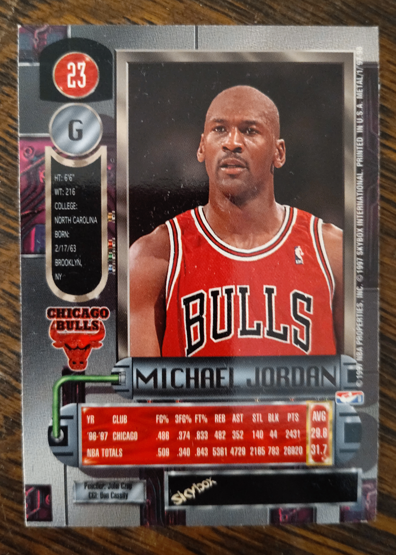 Card back