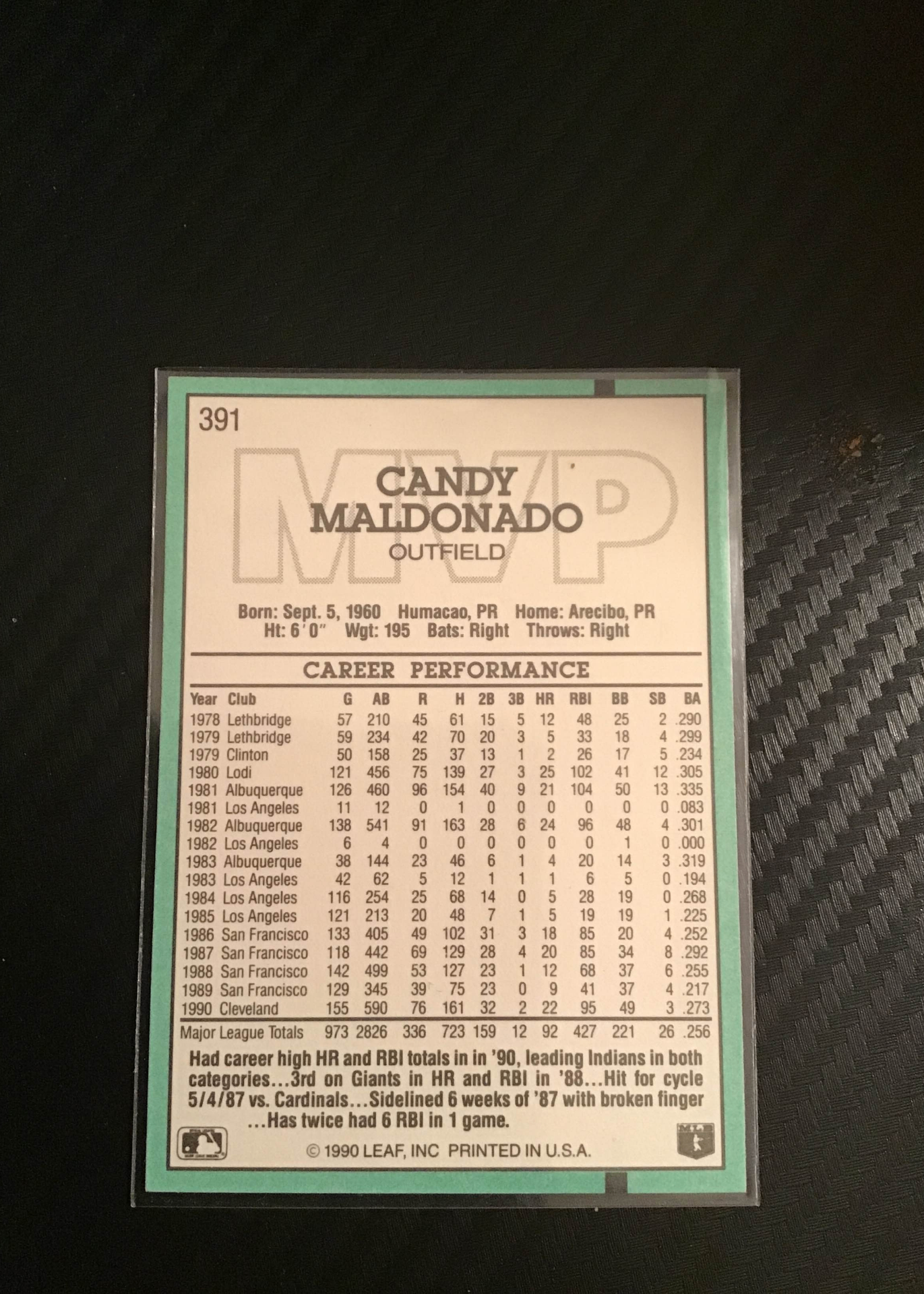 Card back