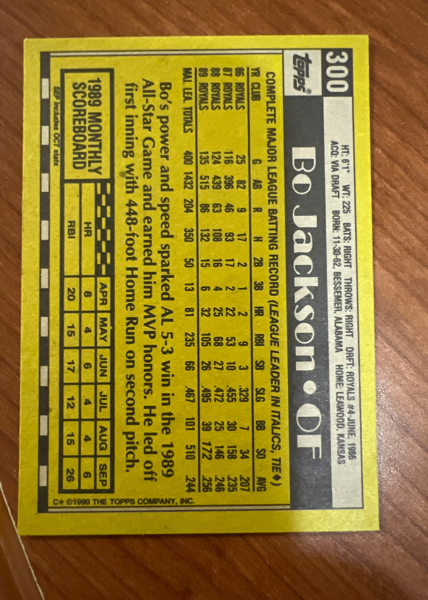 Card back