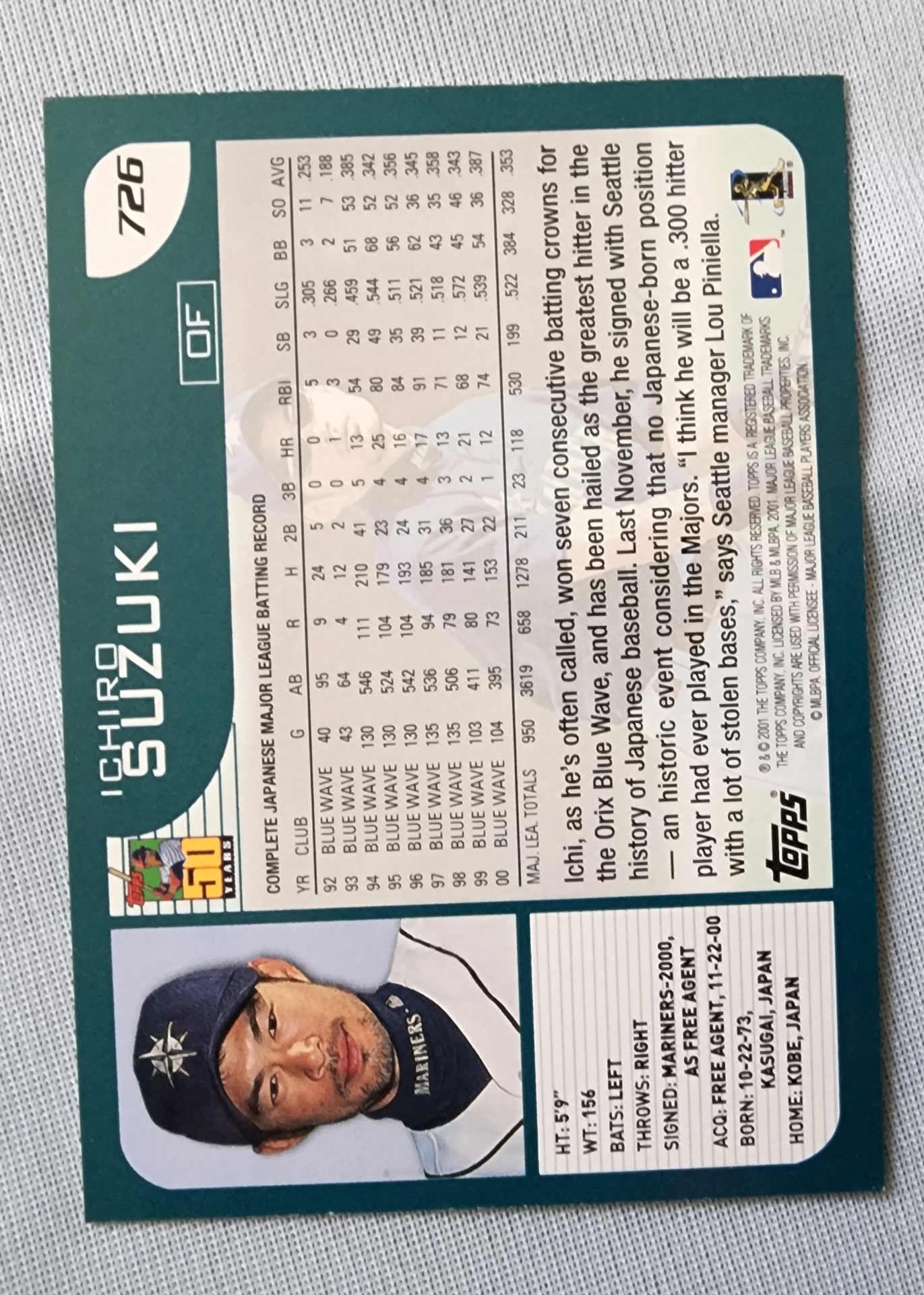 Card back