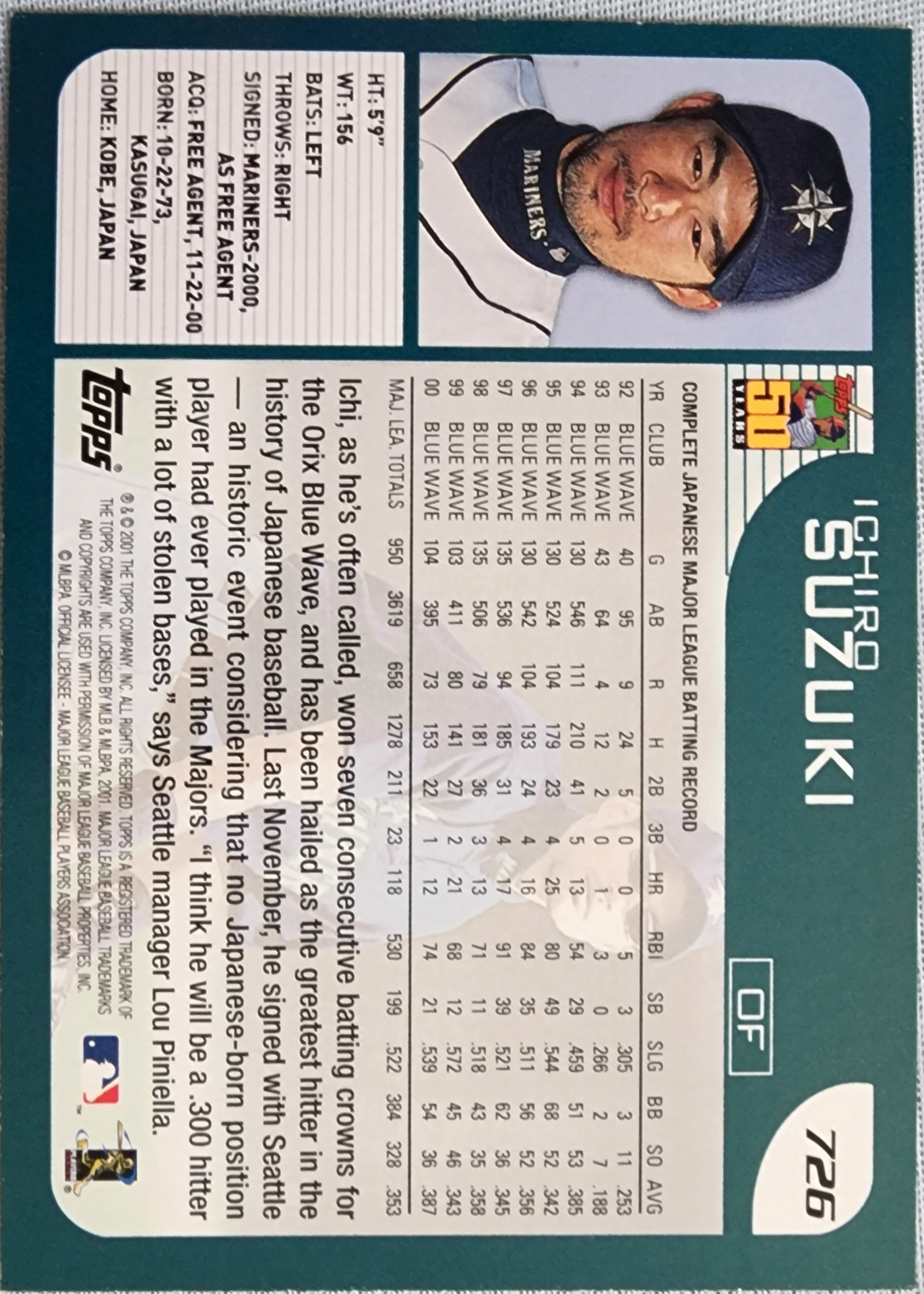 Card back