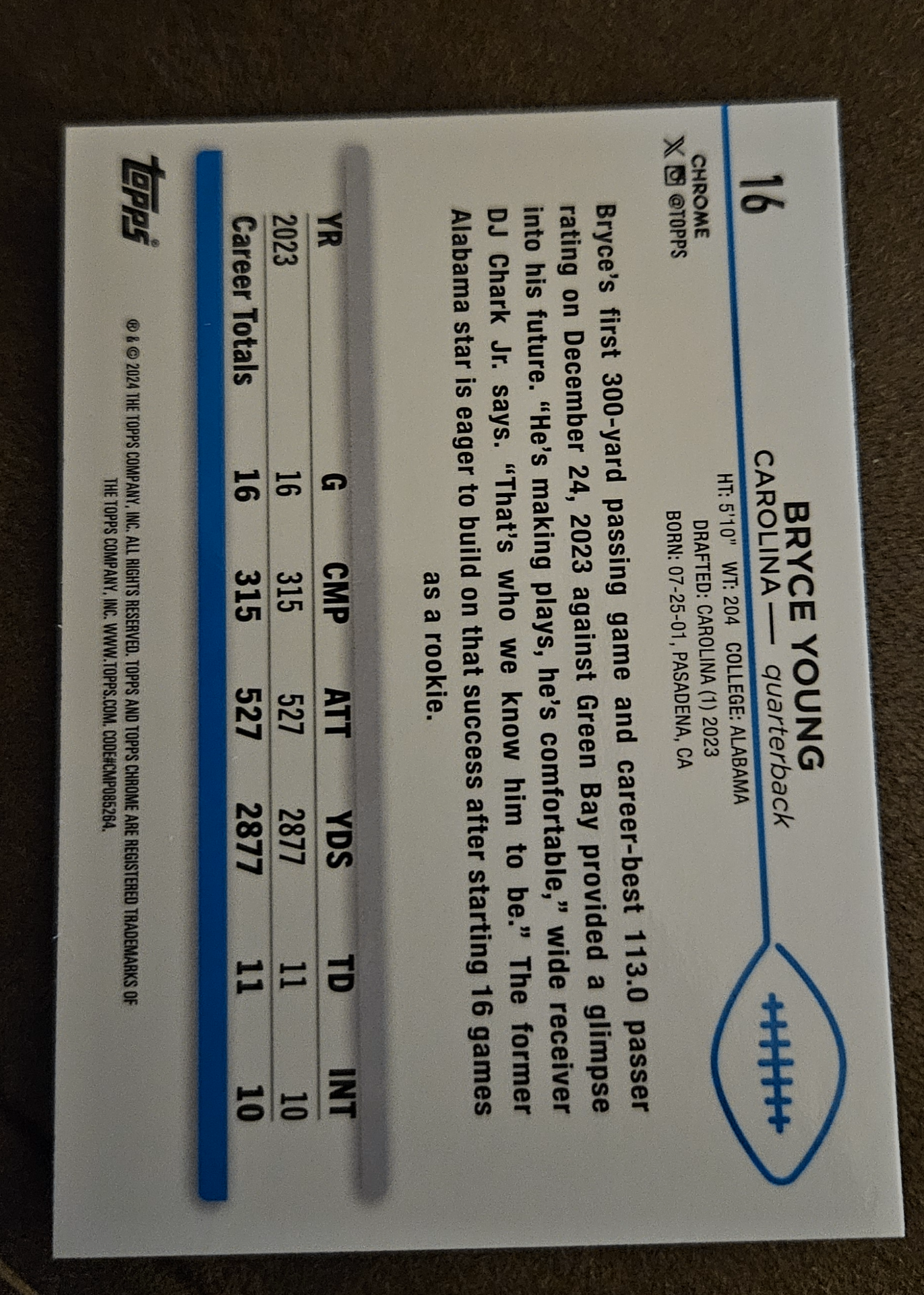 Card back