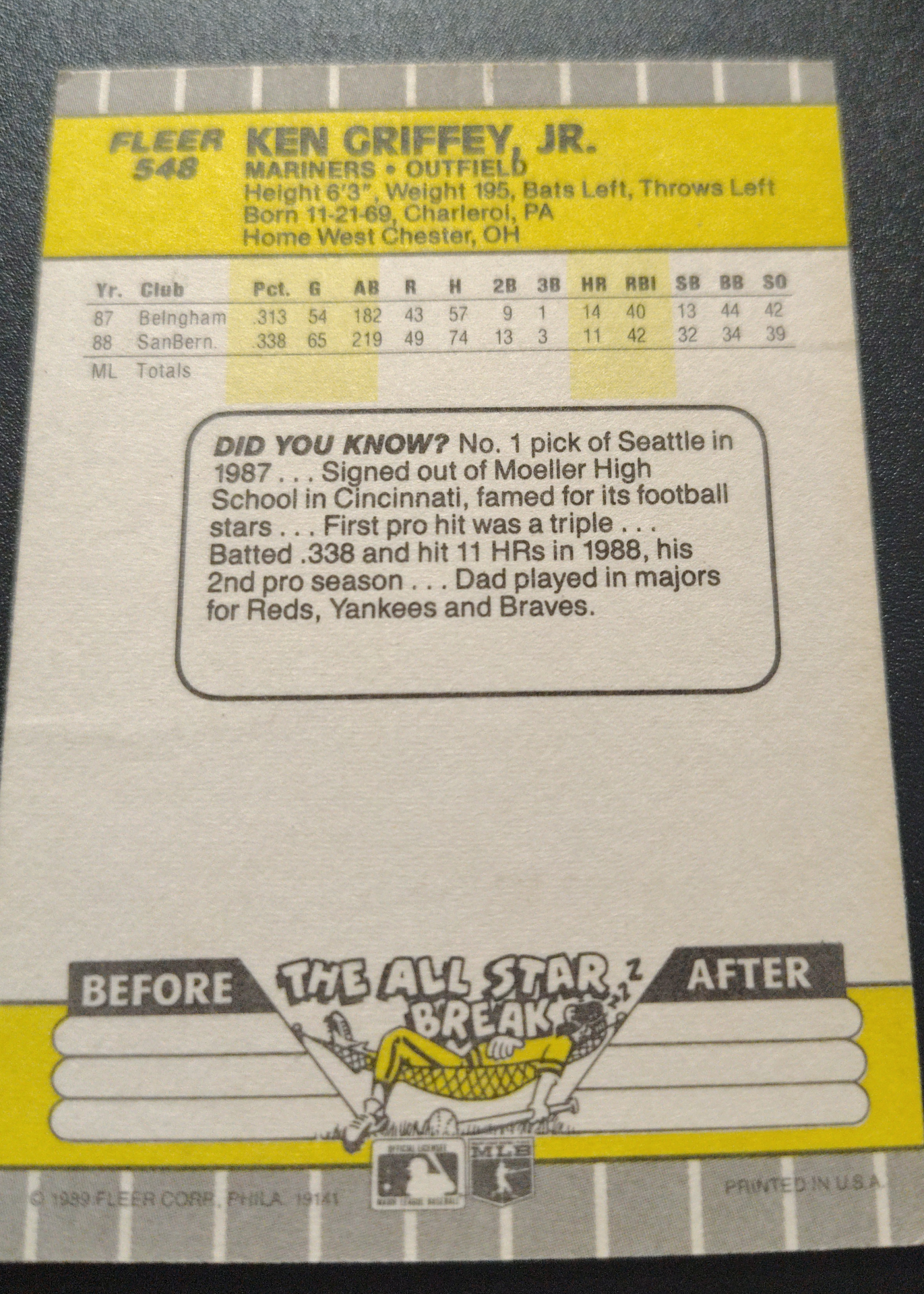Card back