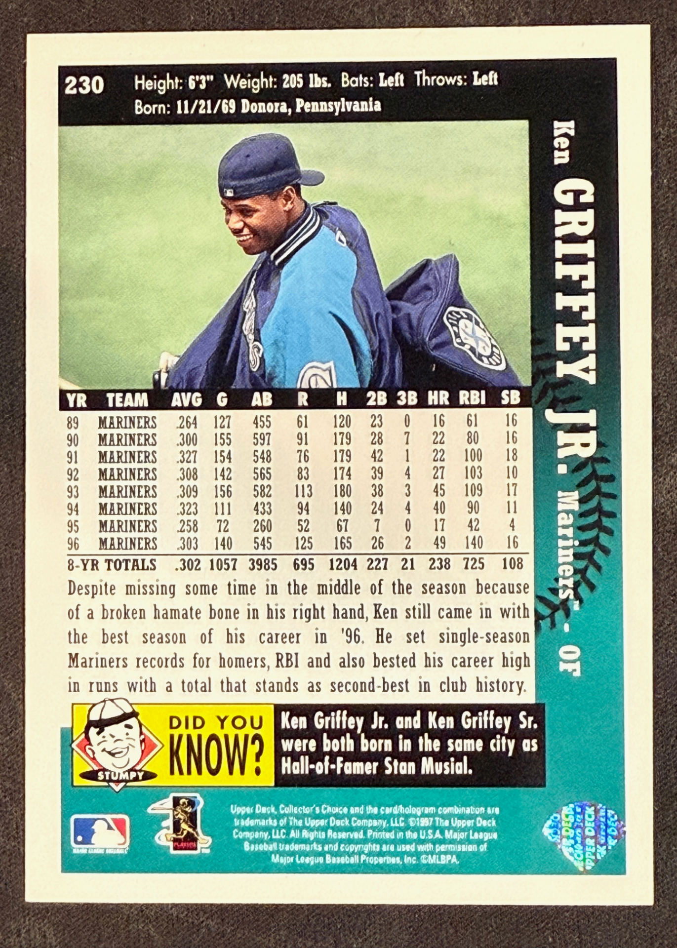 Card back