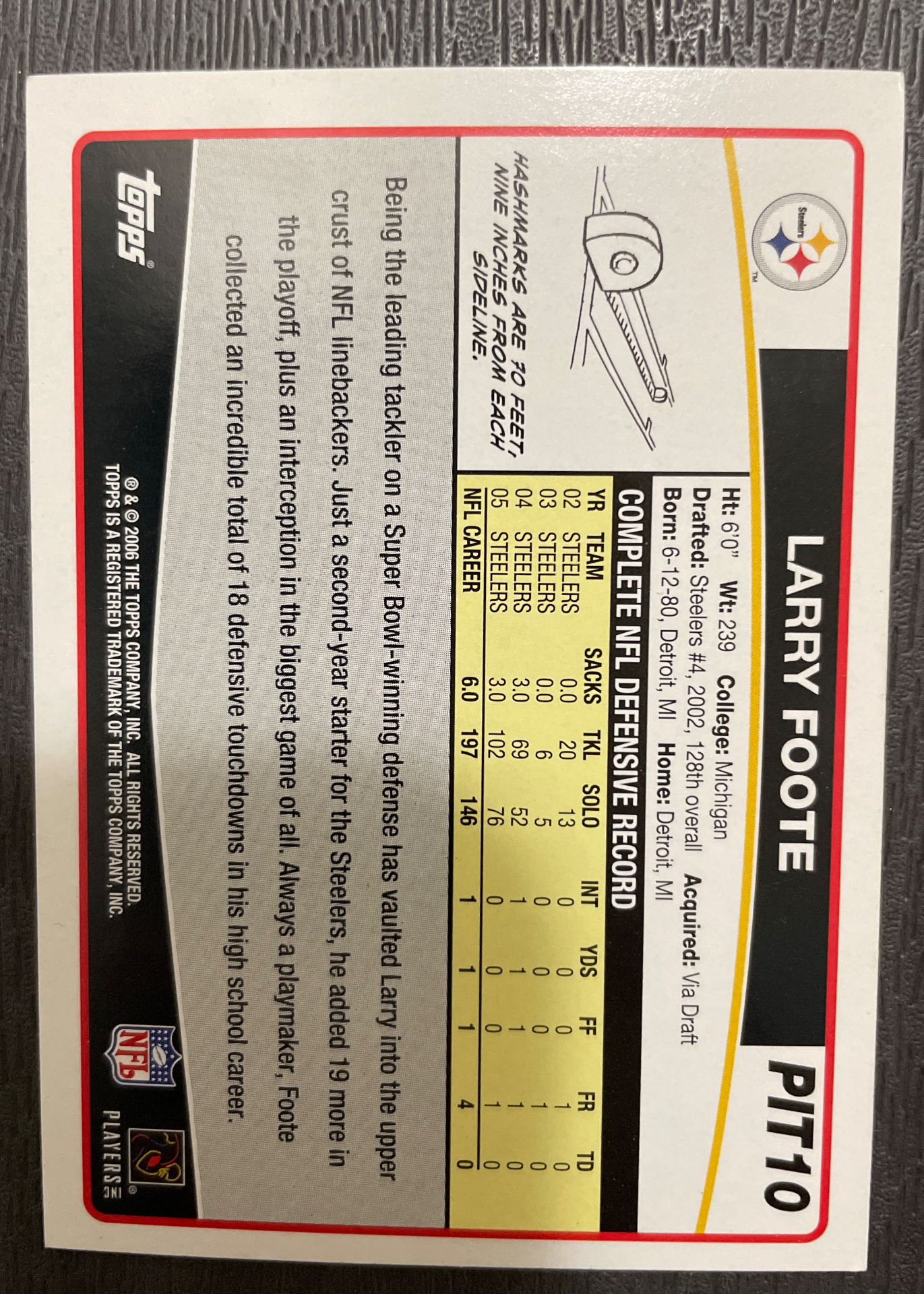 Card back