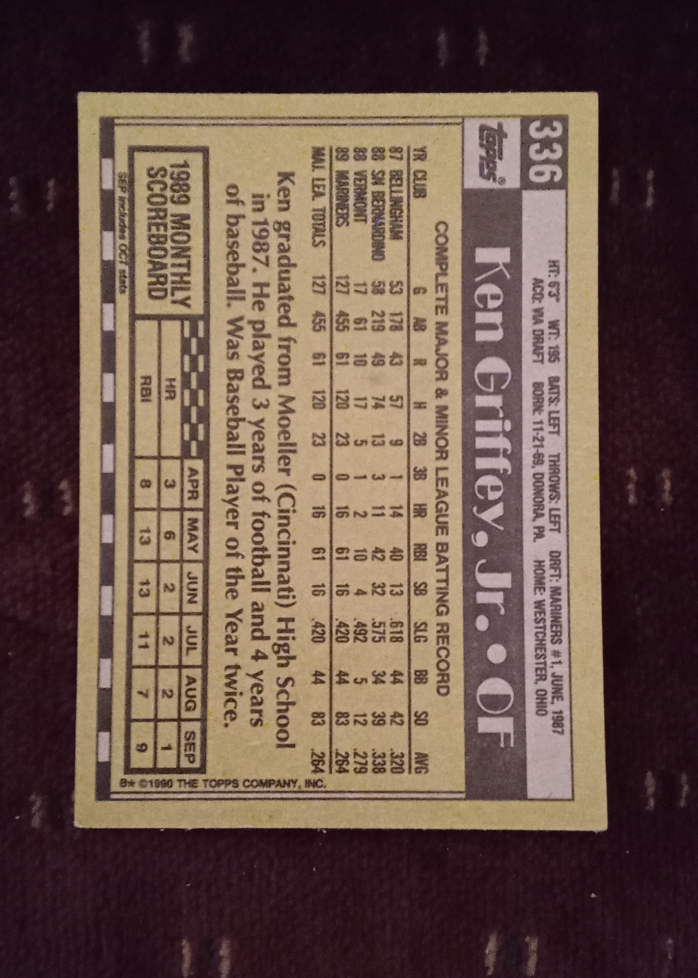 Card back