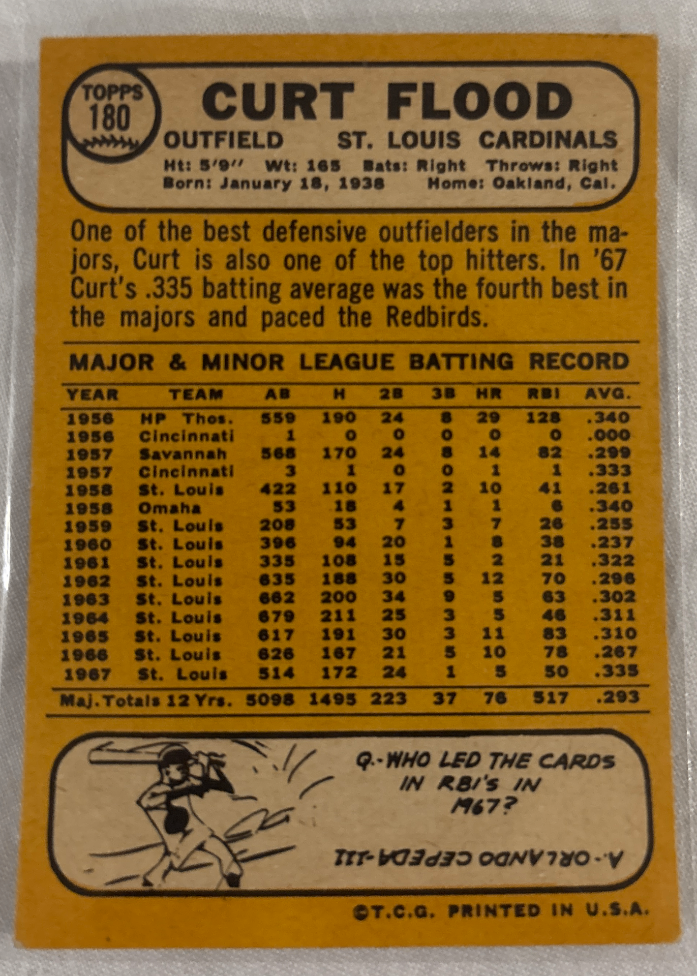 Card back