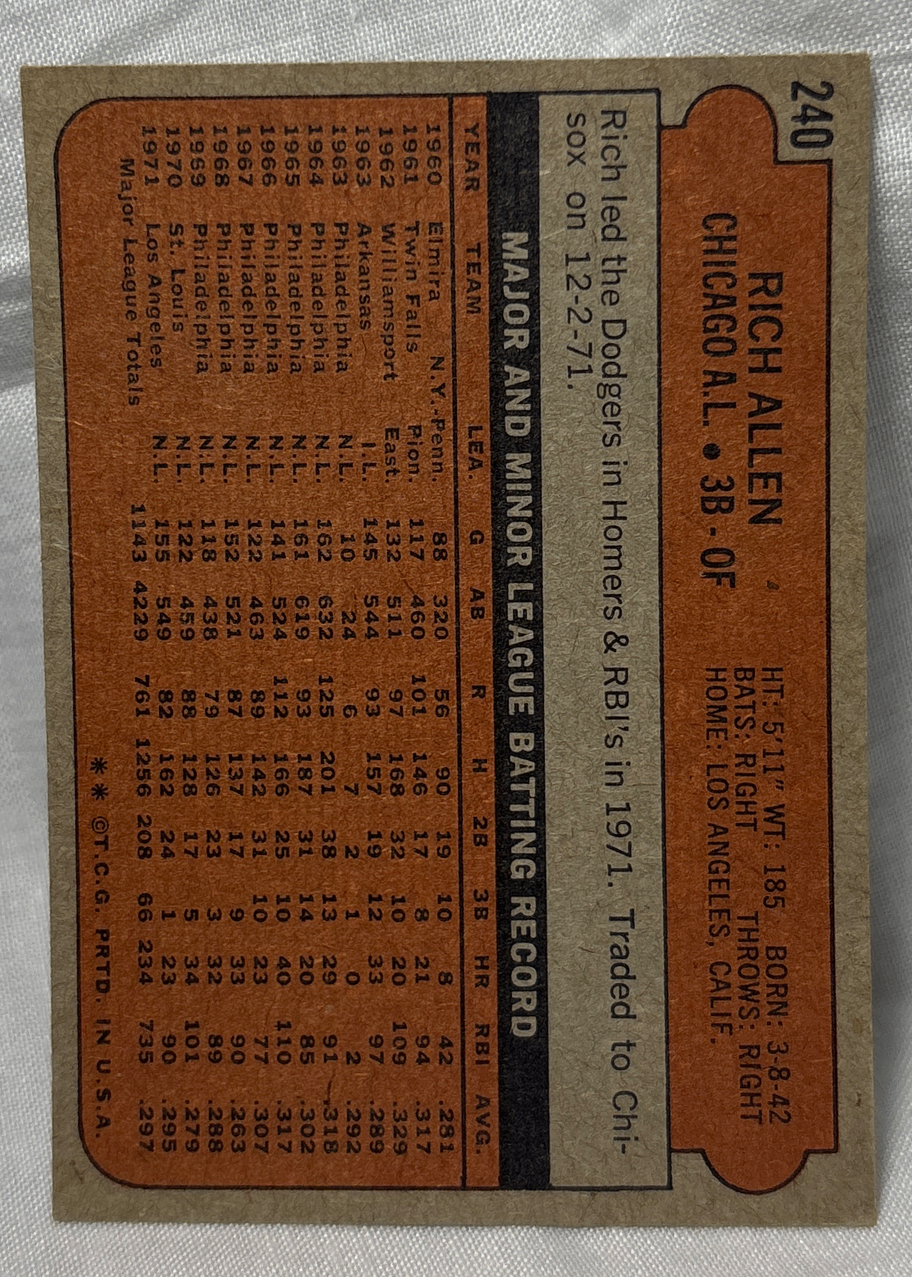 Card back