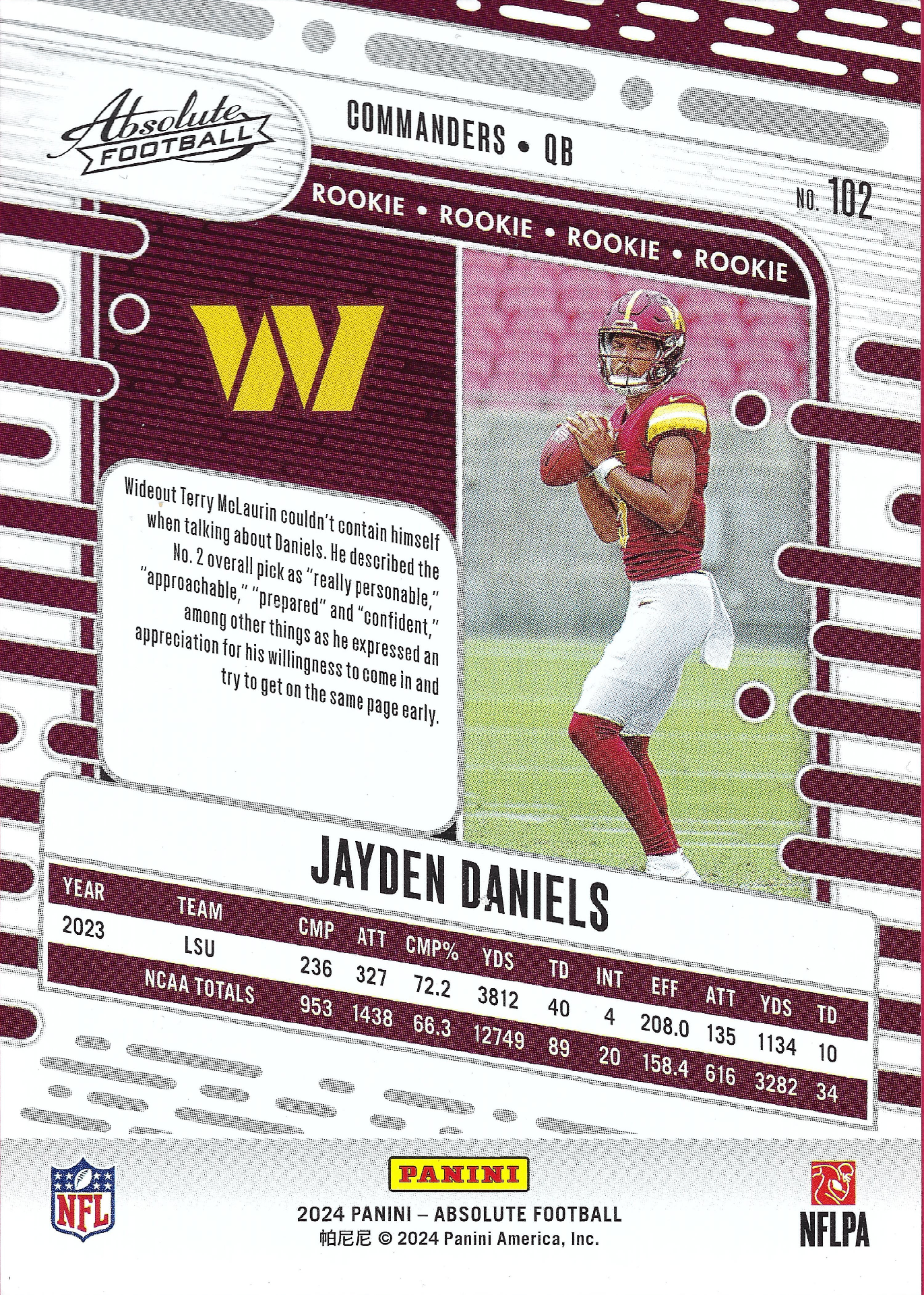 Card back