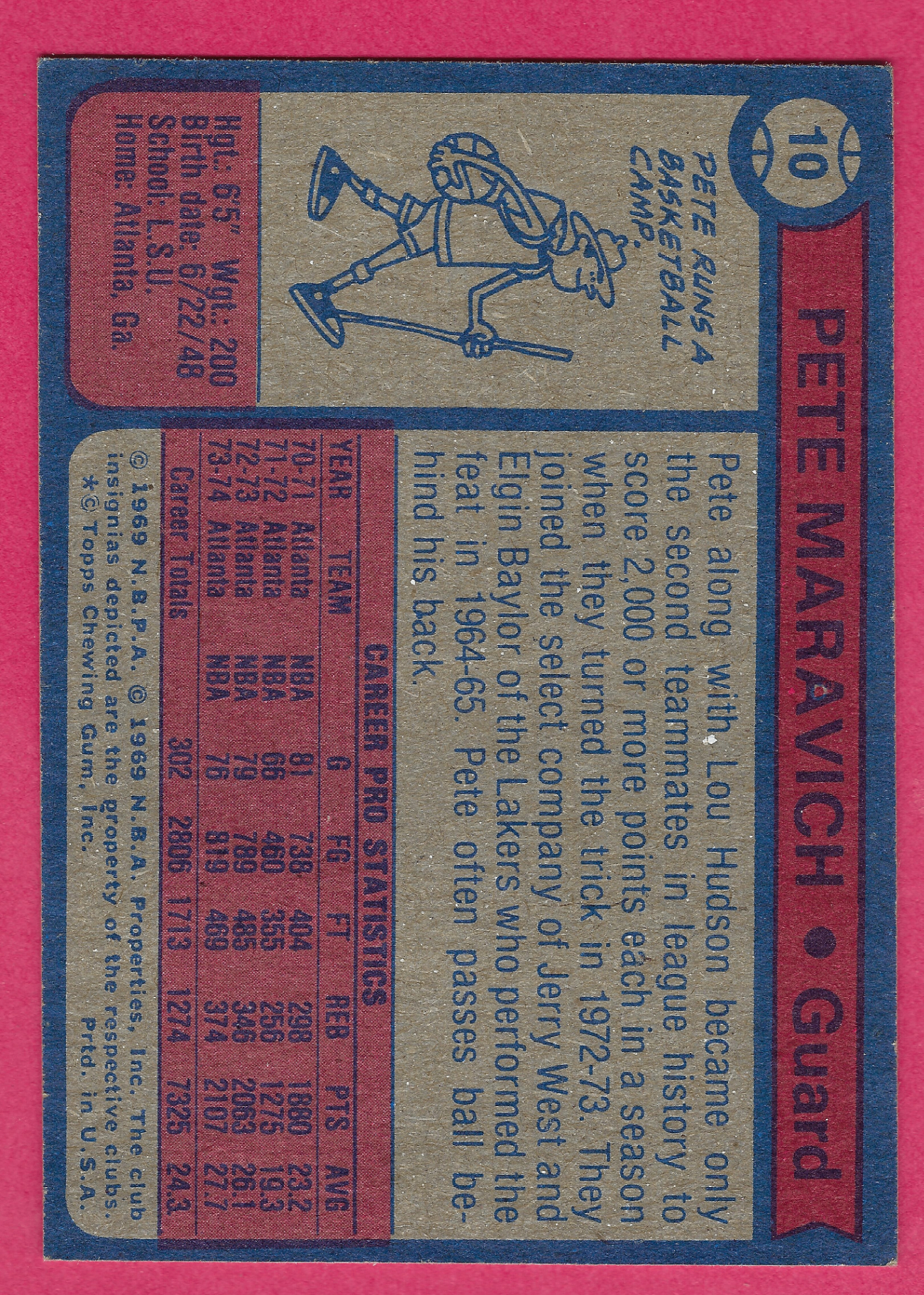 Card back