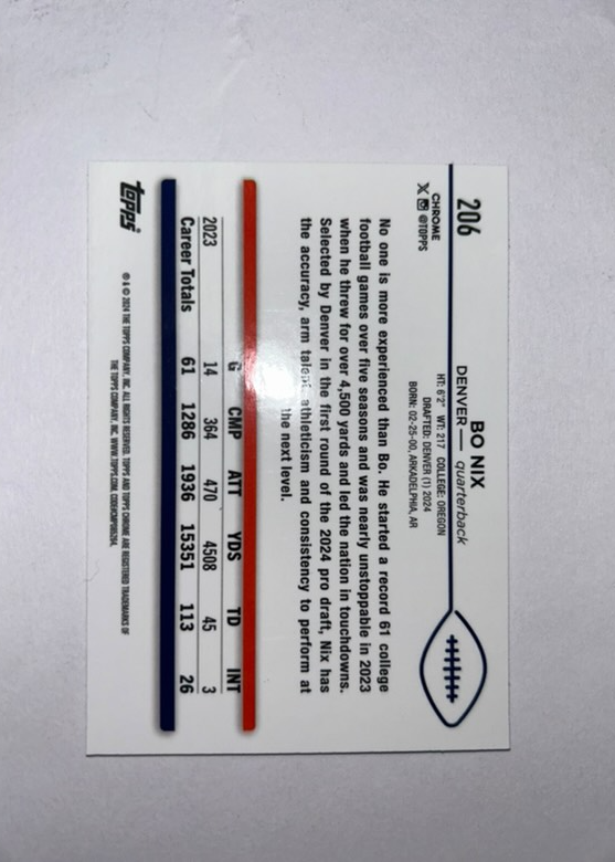 Card back